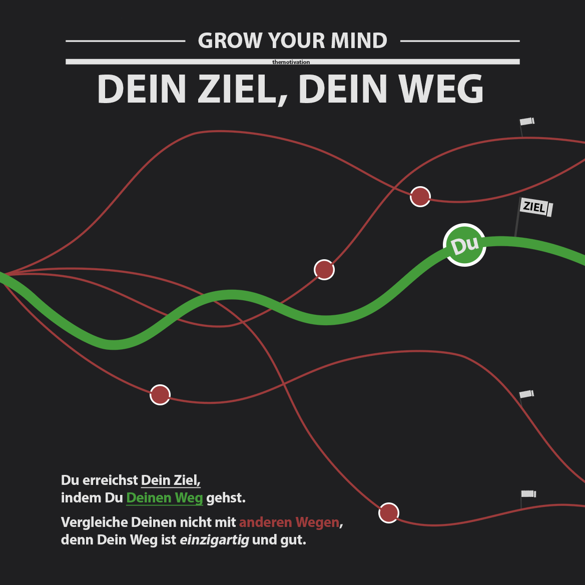 motivationsbild-wandbild-kaufen-mindset-erfolg-GROW-YOUR-MIND-vorschaubild-Dein-Weg-Dein-Ziel-themotivation.de